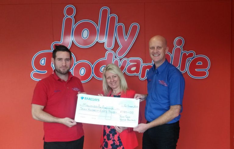 Telford firm supports Midlands Air Ambulance missions