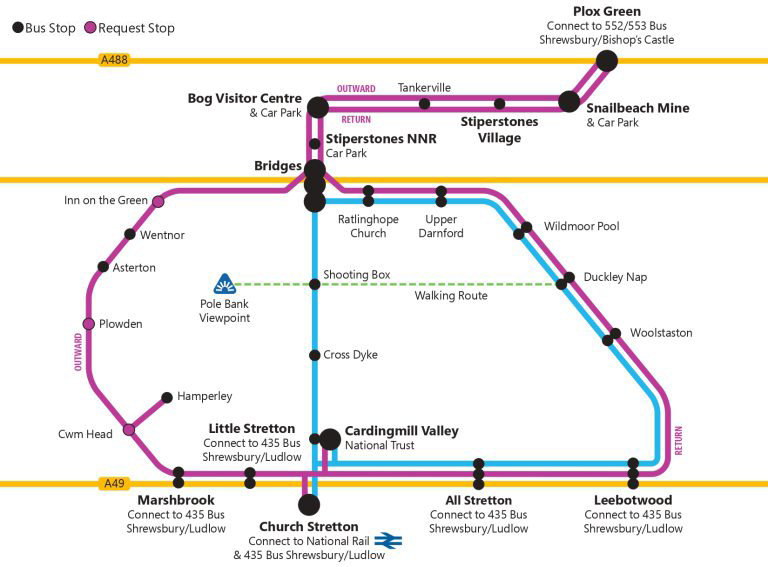 Shropshire Hills Shuttle schematic