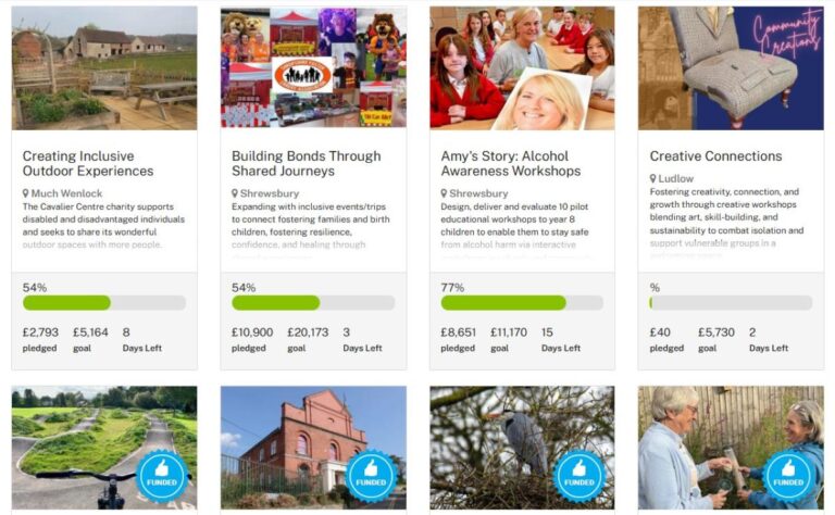 Community spirit soaring as Crowdfund Shropshire nears funding target